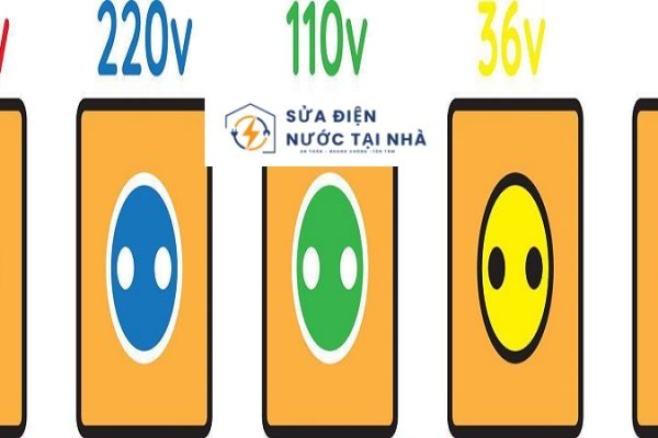 380V Là Điện Áp Gì?